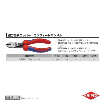 KNIPEX 7402-160SB 強力型斜ニッパー(硬線用) (SB)の画像