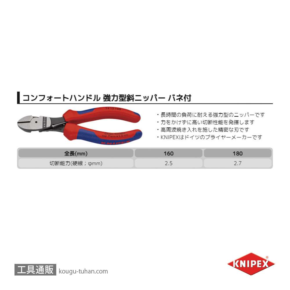 KNIPEX 7412-160SB バネ付強力型斜ニッパー (SB)の画像