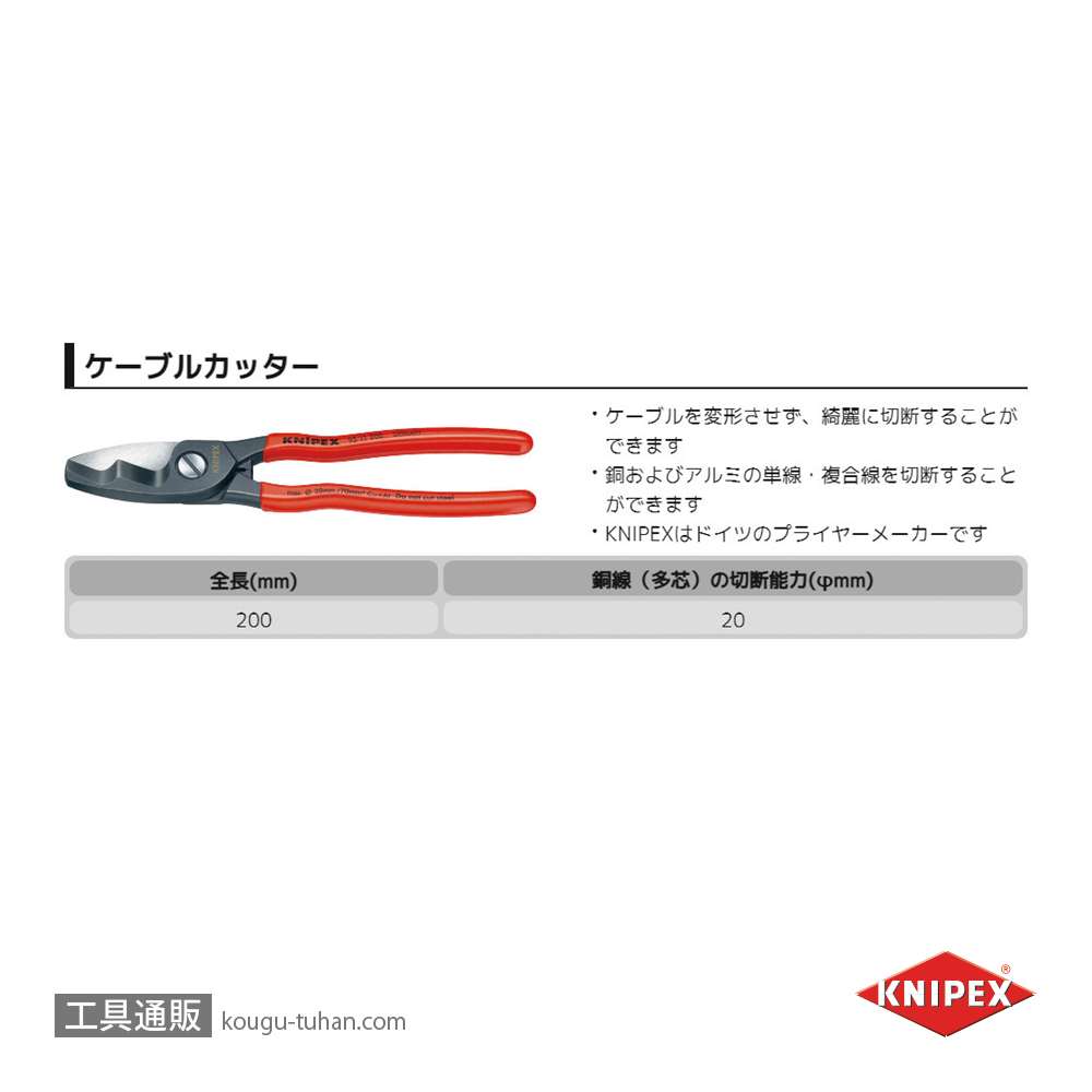 KNIPEX 9511-200 ケーブルカッターの画像