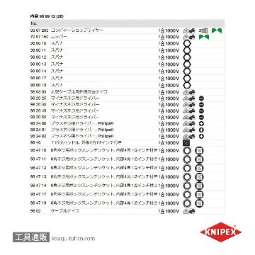 KNIPEX 989912 絶縁工具セットの画像
