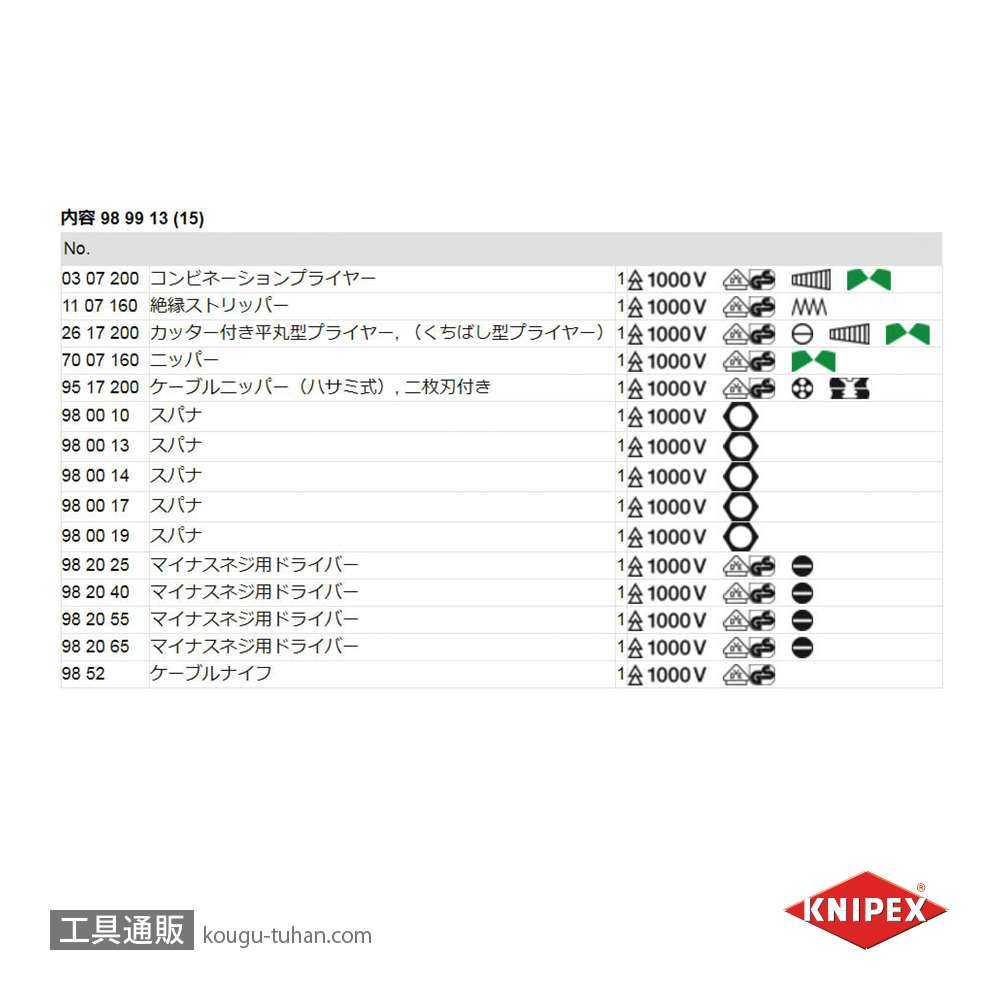 KNIPEX 989913 絶縁工具セットの画像