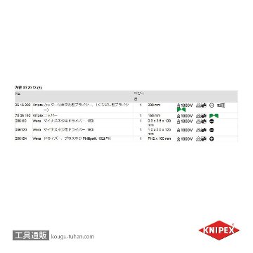 KNIPEX 002013 絶縁ツールパックの画像