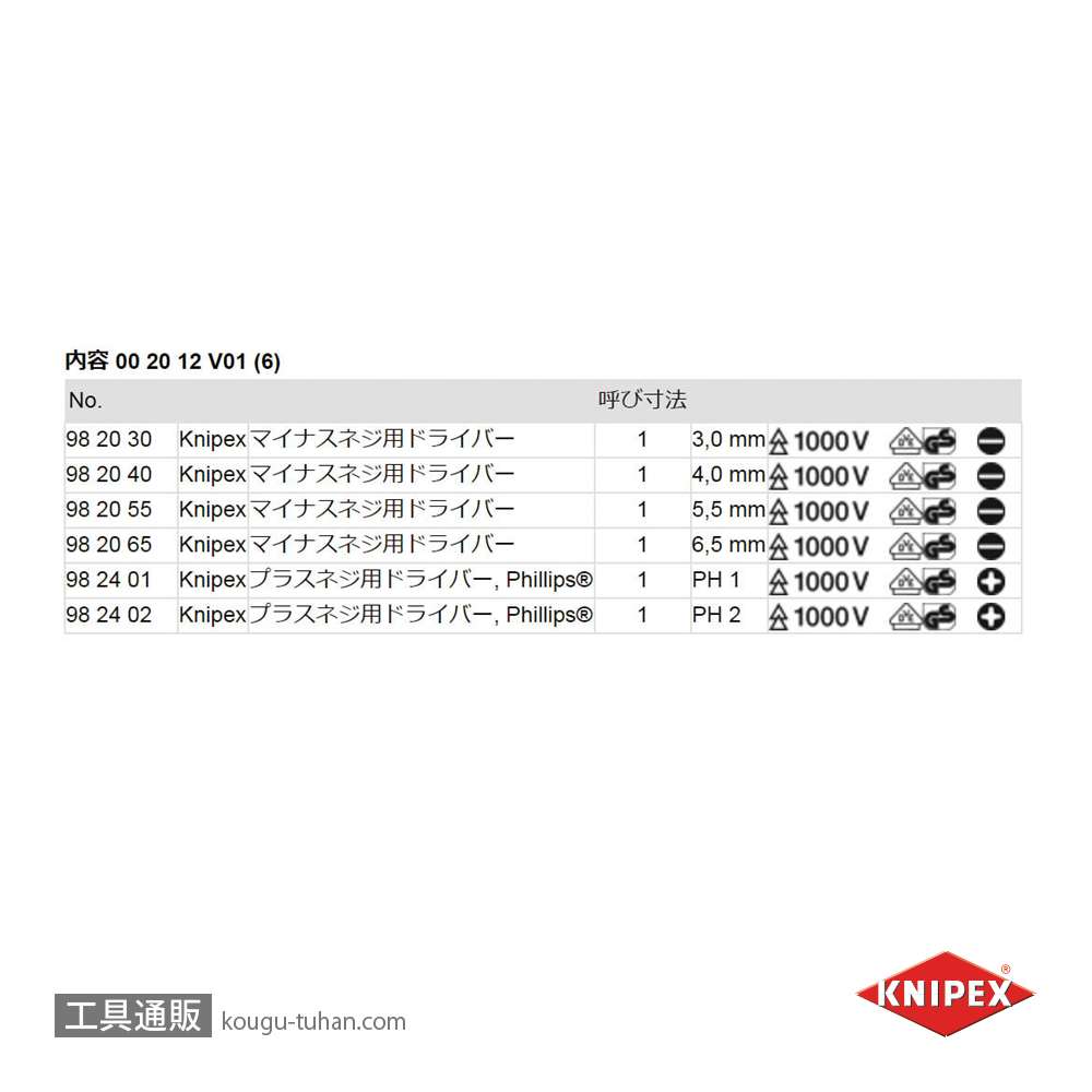 KNIPEX 002012V01 絶縁ドライバーセットの画像