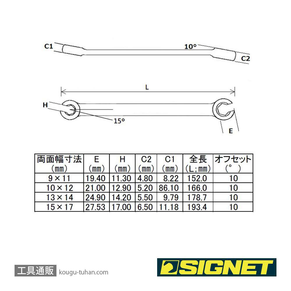 SIGNET 33720 フレアナットレンチ4本セットの画像