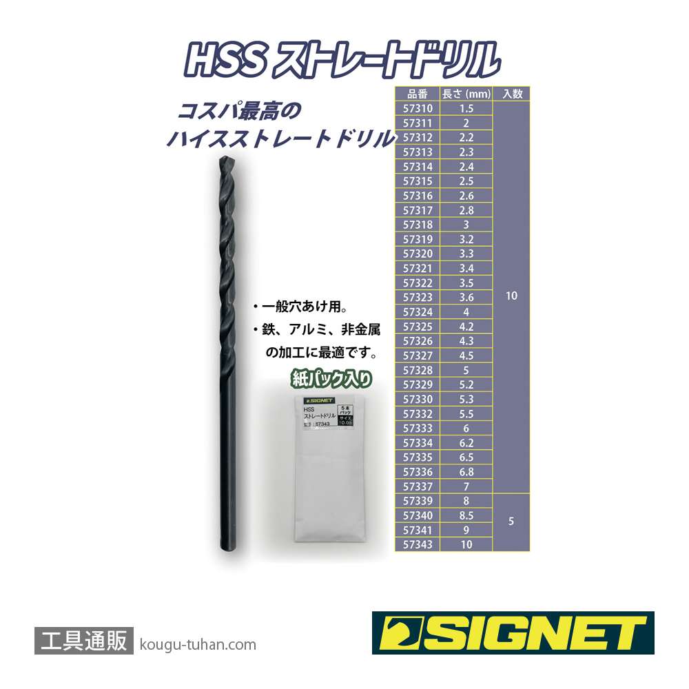 SIGNET 57310 HSSストレートドリル 1.5mm 10本パック SKH51の画像