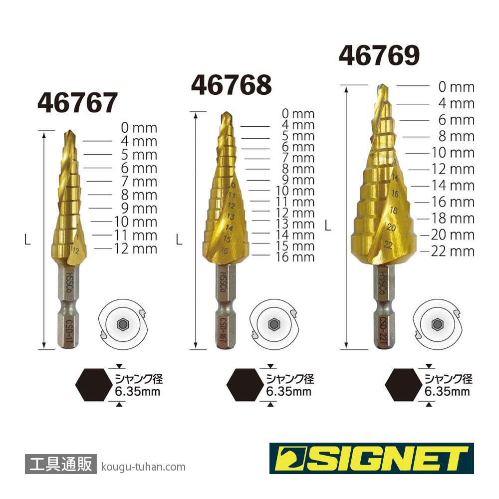 SIGNET 46769 コバルトステップドリル4-22MMの画像