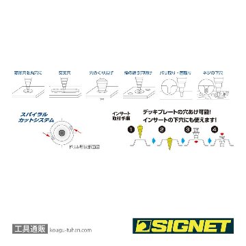 SIGNET 46769 コバルトステップドリル4-22MMの画像