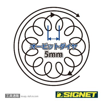 SIGNET 65172 ダブルアクションサンダー125mmの画像