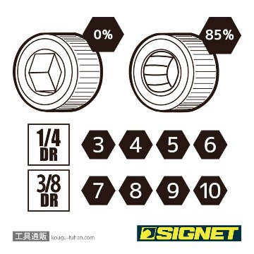 SIGNET 21898 1/4 3/8DR 8PCヘックスボルトリムーバーソケットセットの画像