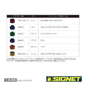SIGNET 46961 オイルファンネルアダプターキットの画像