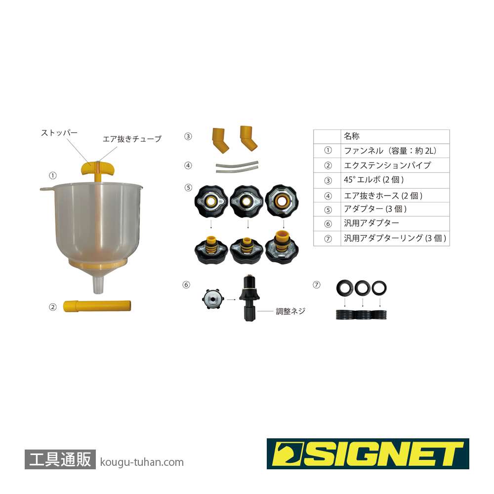 SIGNET 46960 クーラントチャージャーファンネルキットの画像
