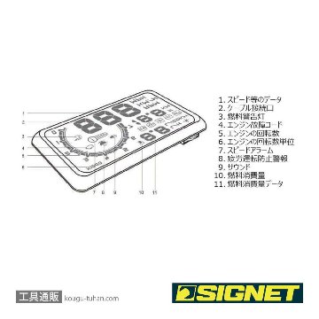 SIGNET 47710 ヘッドアップディスプレイの画像