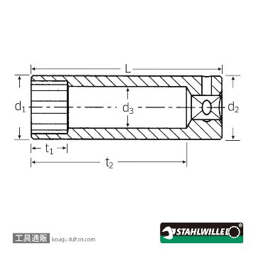スタビレー 40DL-9 (1/4SQ)ディープソケット(12角) 9mmの画像
