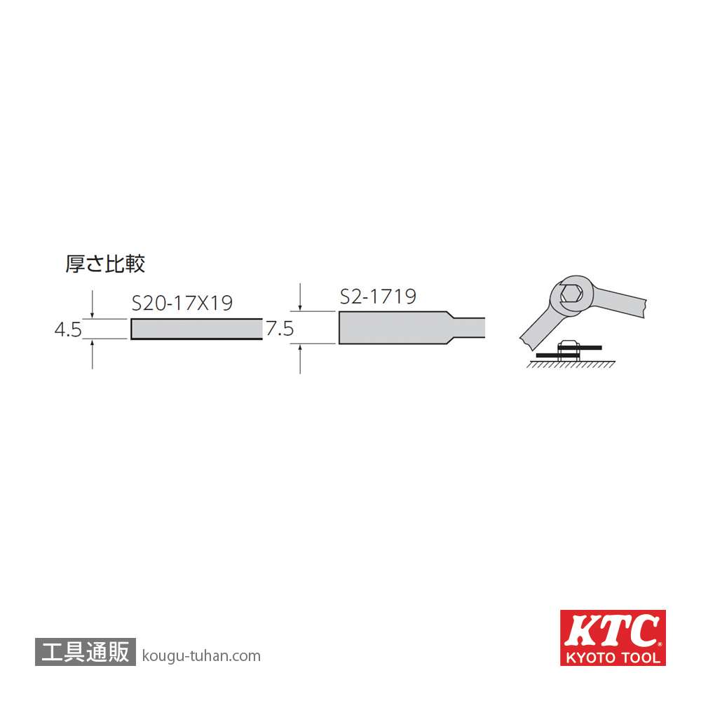 KTC S20-14X12 薄口スパナの画像