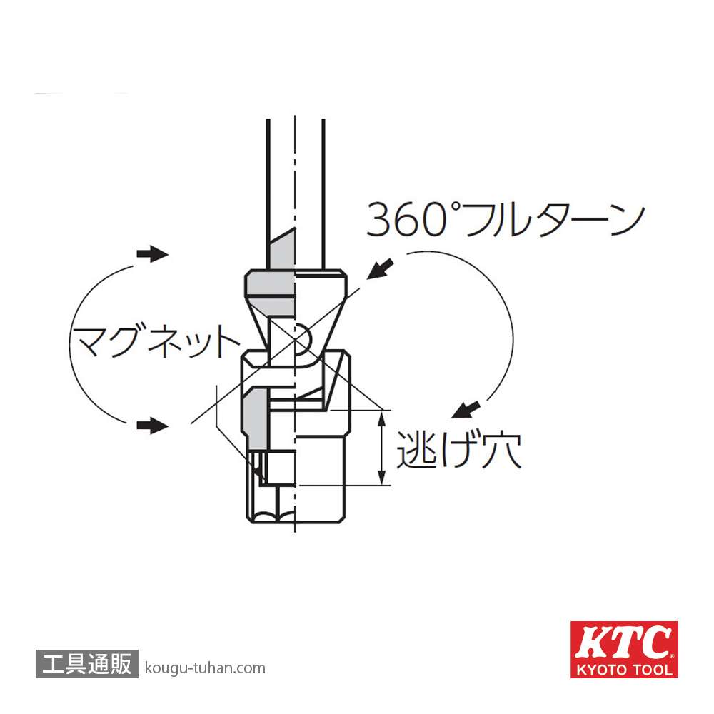 KTC THF2-12 T形フレックスレンチの画像