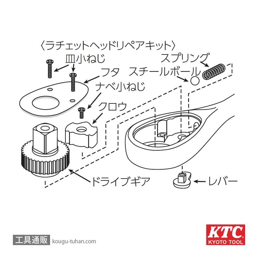KTC BR4E-K (12.7SQ)ラチェットヘッドリペアキットの画像