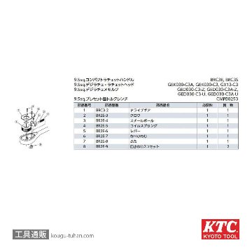 KTC BRC3S-S (9.5SQ)コンパクトショートラチェット (パック)の画像