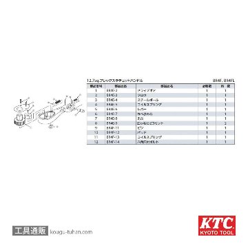 KTC BR4FL-S (12.7SQ)フレックスロングラチェット (パック)の画像