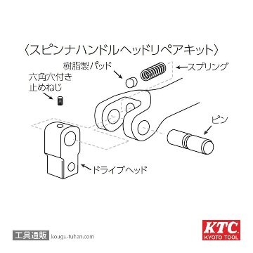 KTC BS3E-K (9.5SQ)スピンナハンドルヘッドリペアキットの画像