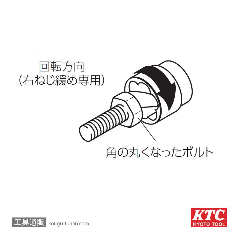 KTC TB3TW10 (9.5SQ)ツイストソケットセットの画像