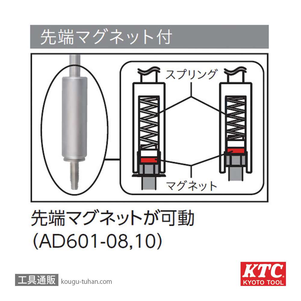 KTC ATD6013 伸縮式ドライバセットの画像