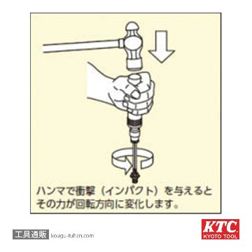 KTC SD6A インパクトドライバセットの画像