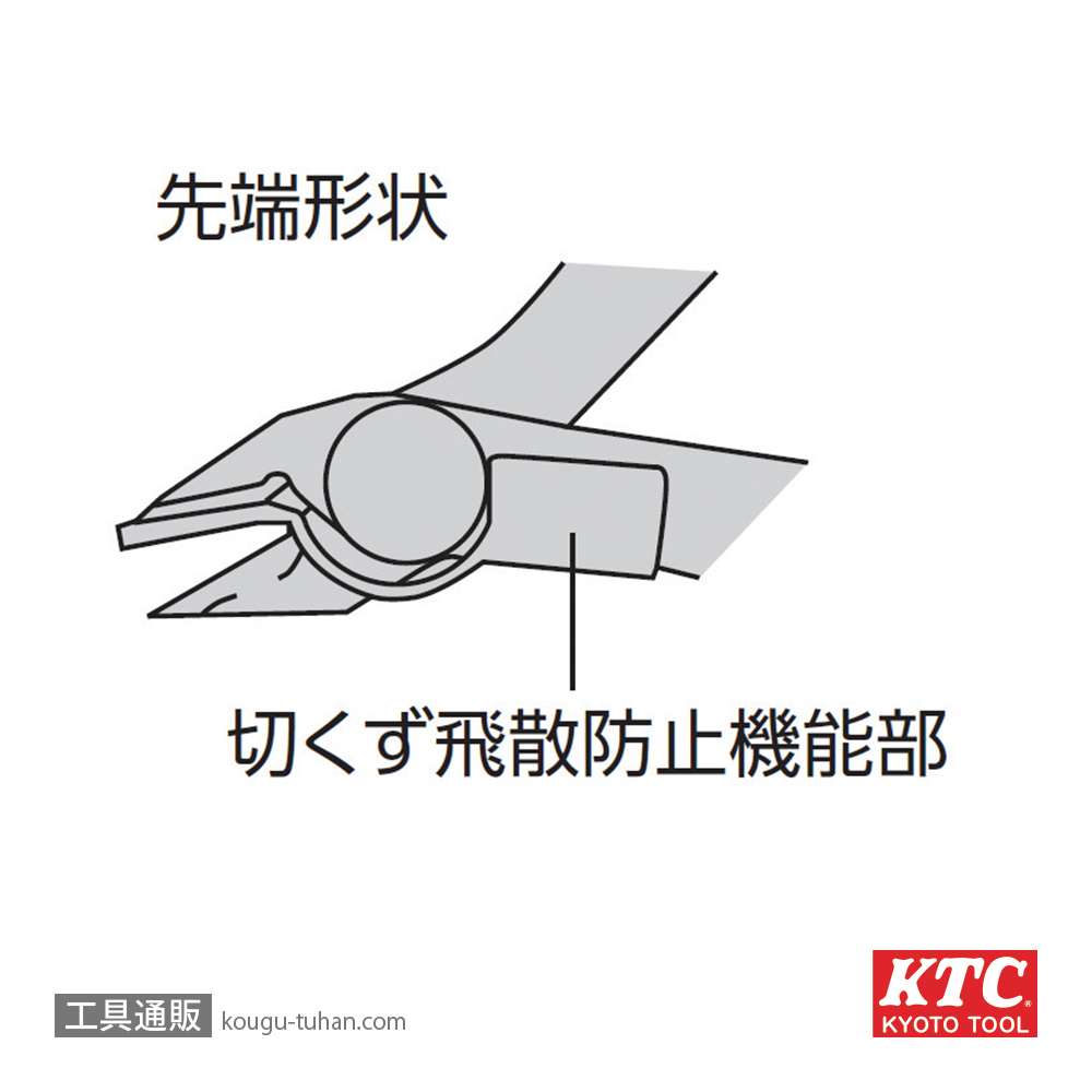 KTC EN-30S 板ニッパ 130MMの画像