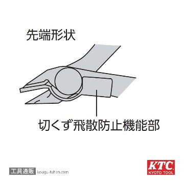 KTC EN-30S 板ニッパ 130MMの画像
