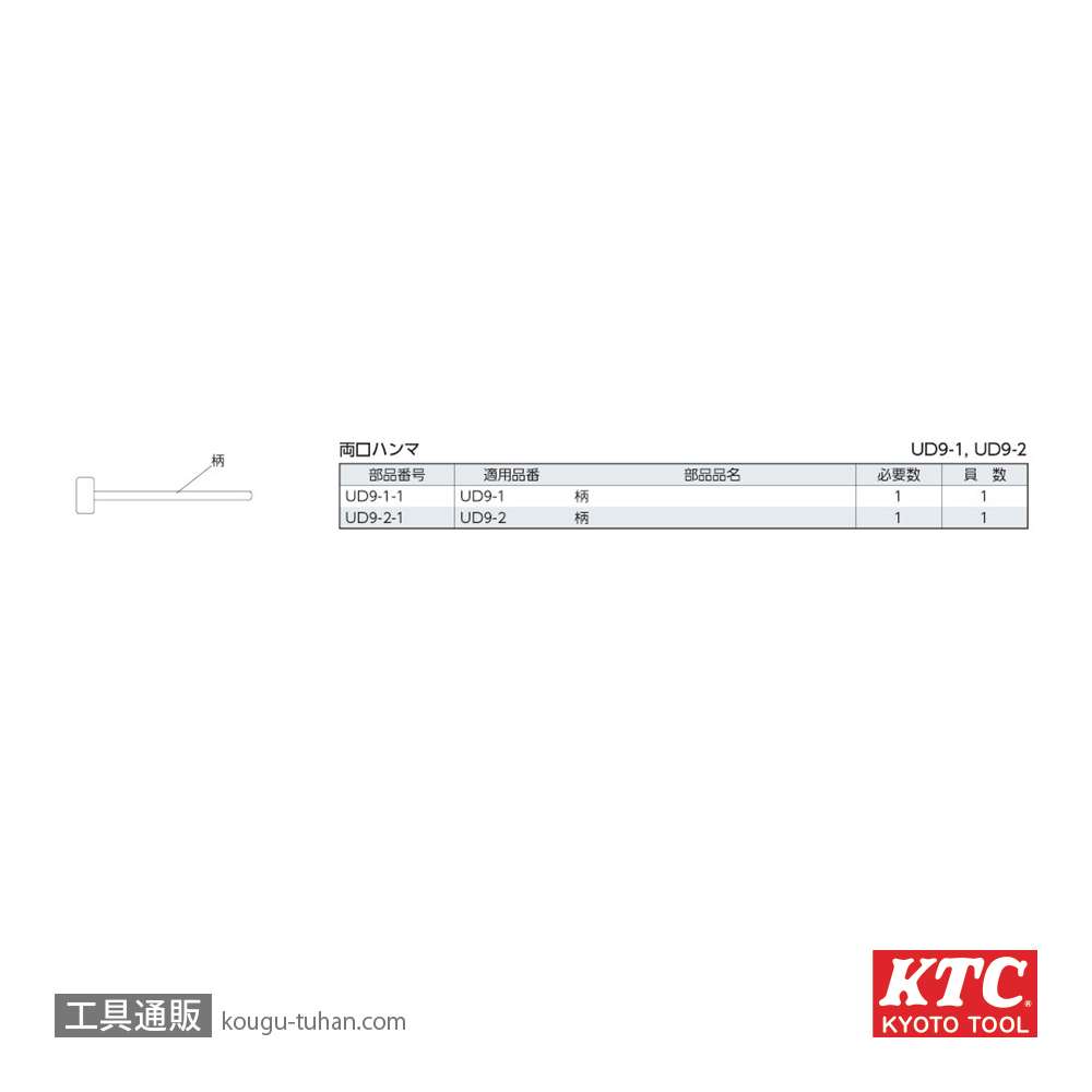KTC UD9-1 両口ハンマ(大型車用)の画像