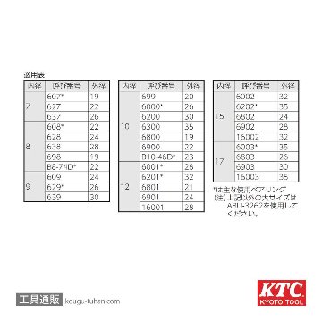 KTC ABU-3262 アーマチュアベアリングプラーの画像