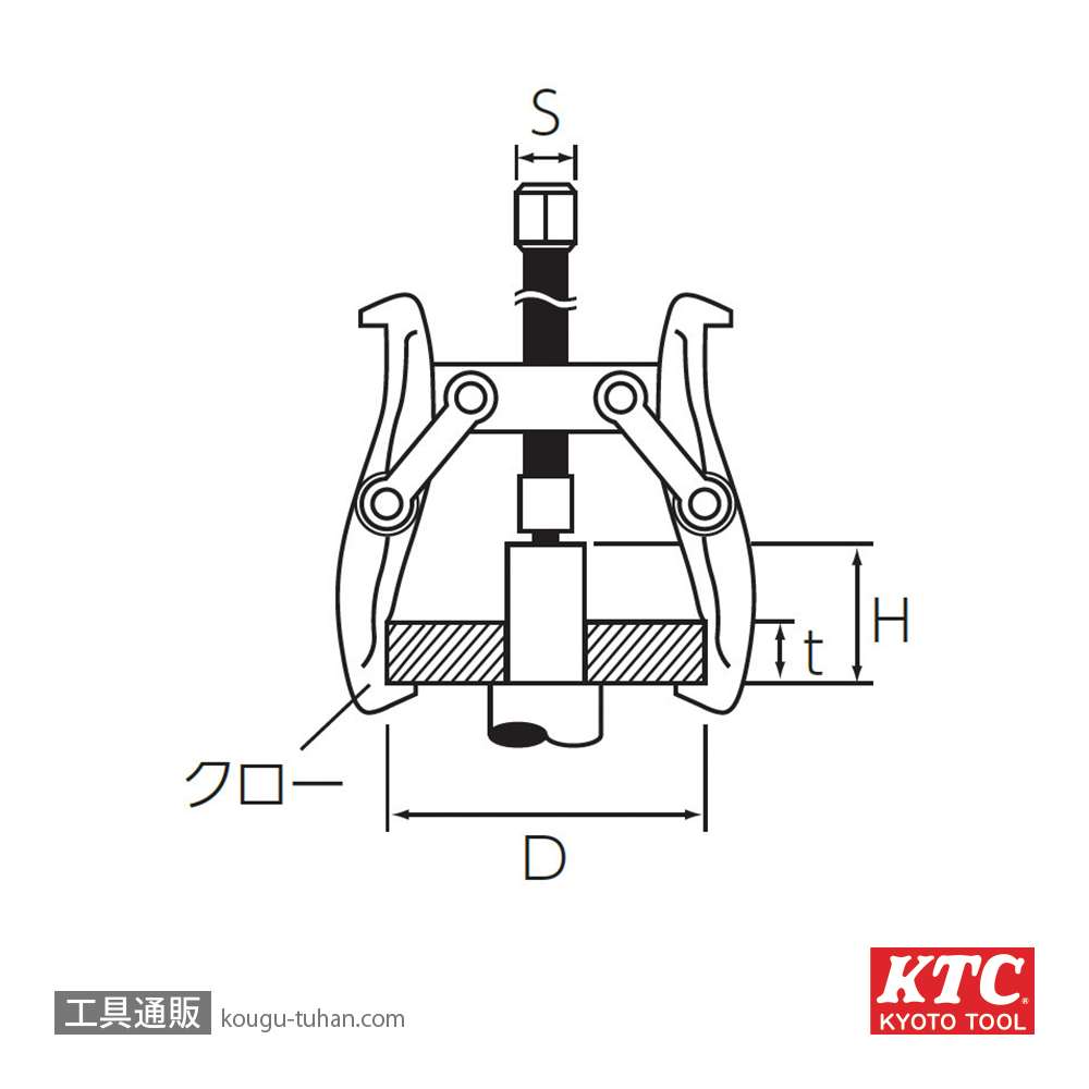 KTC GU-75 ギヤプーラーの画像