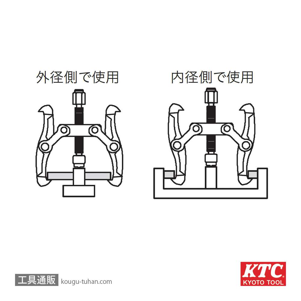 KTC GU-100 ギヤプーラーの画像