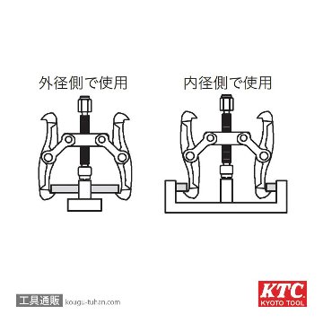 KTC GU-100 ギヤプーラーの画像