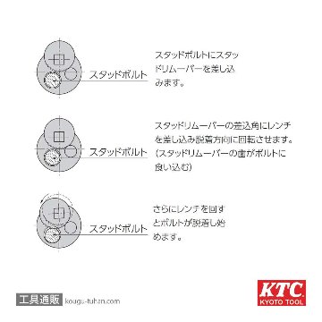 KTC BSR30 (12.7SQ)スタッドリムーバーの画像