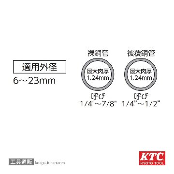 KTC PCRT-23 ミニラチェットチューブカッターの画像