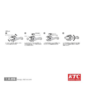 KTC PCRT-23 ミニラチェットチューブカッターの画像