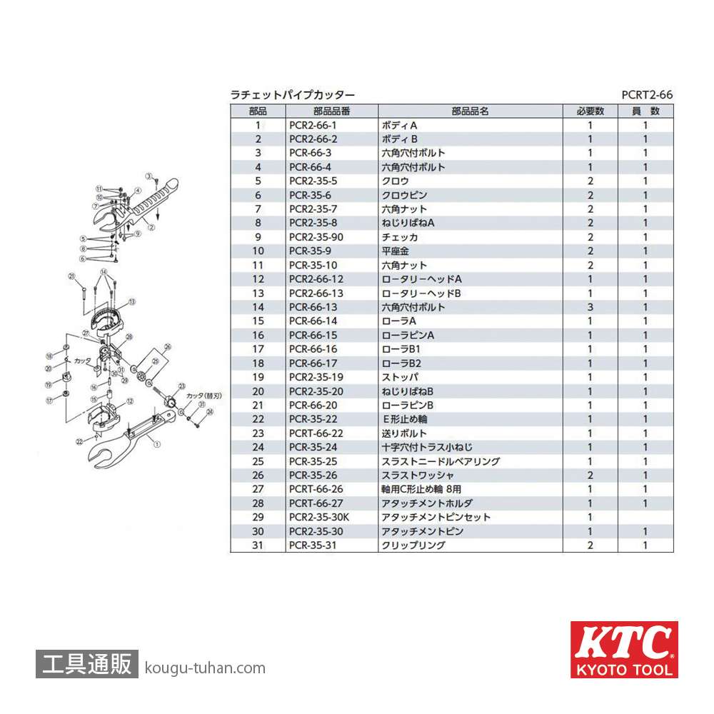 KTC PCRT2-66 銅・樹脂管用大型ラチェットパイプカッタの画像