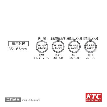 KTC PCRT2-66 銅・樹脂管用大型ラチェットパイプカッタの画像