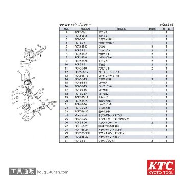 KTC PCRT2-66 銅・樹脂管用大型ラチェットパイプカッタの画像