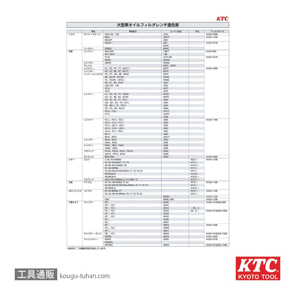 KTC AVSA-108B 大径用カップ型オイルフィルターレンチの画像