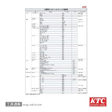 KTC AVSA-125B 大径用カップ型オイルフィルターレンチの画像