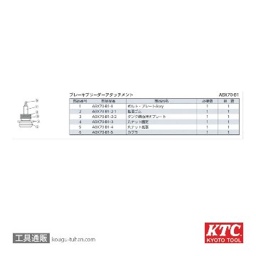 KTC ABX70-B1 アタッチメントB1の画像