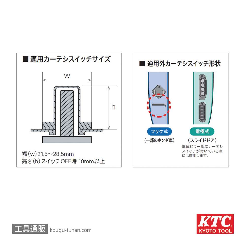 KTC ATP32 ぴーぴーストッパー (2個入)の画像