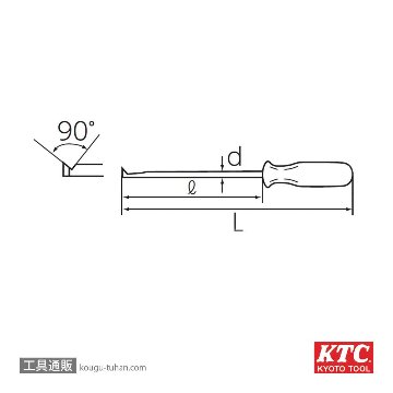 KTC ECC-3R コネクターツールの画像