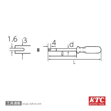 KTC ECC-2T コネクターツールの画像