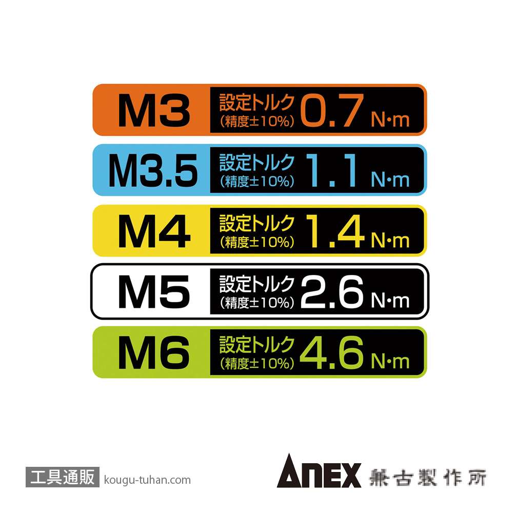 ANEX ATA-S1 電気工事用トルクアダプターセットの画像