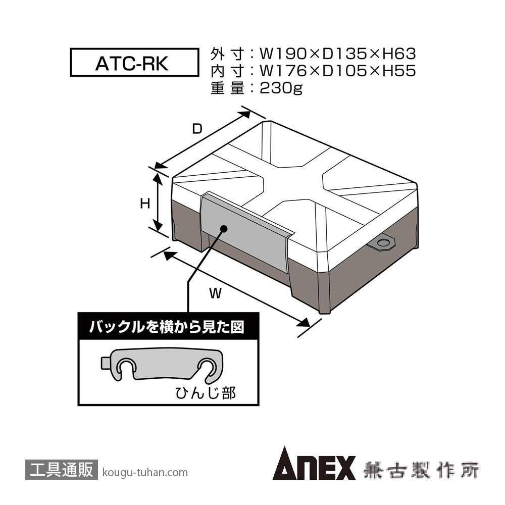 ANEX ATA-S1 電気工事用トルクアダプターセットの画像