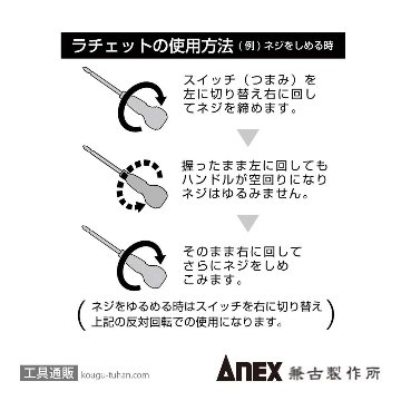 ANEX ATA-S1 電気工事用トルクアダプターセットの画像
