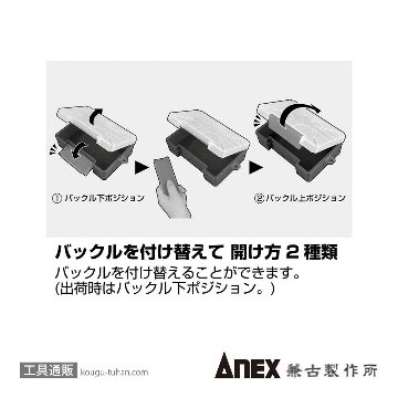 ANEX ATA-S1 電気工事用トルクアダプターセットの画像