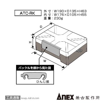 ANEX ATA-S1 電気工事用トルクアダプターセットの画像